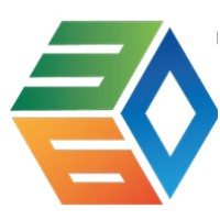 Logo for THREE60 Energy Norway AS